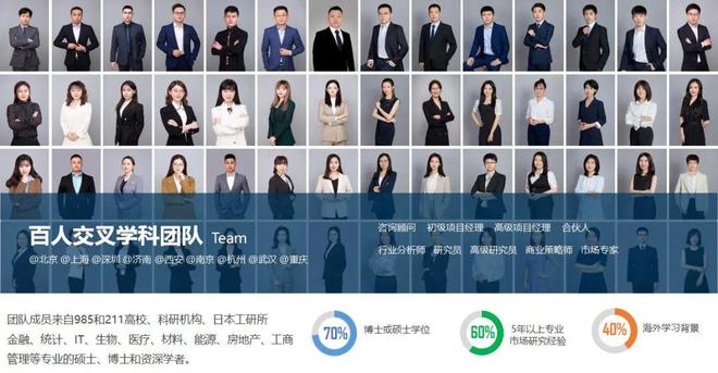 尚普咨询集团加入中国广告协会，以科技赋能企业品牌新发展